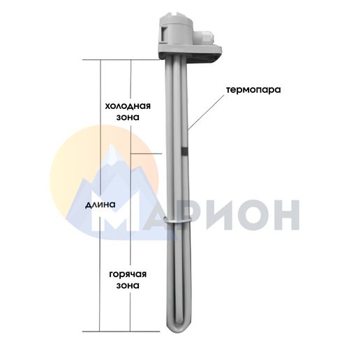 ТЭН фторопластовый, PTFE оболочка, модель 3HX, 1500Вт, 220В, 585мм