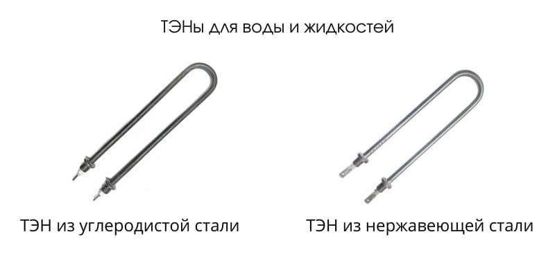 Как подобрать ТЭН для воды